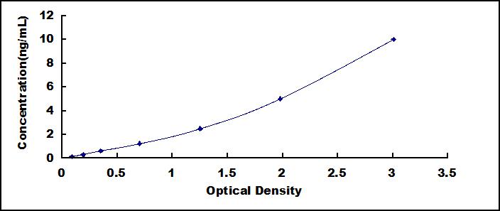 SEQ185Hu.jpg