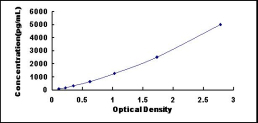 SEQ258Hu.jpg