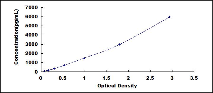 SEQ268Hu.jpg