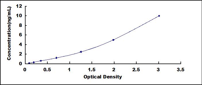 SEQ515Hu.jpg