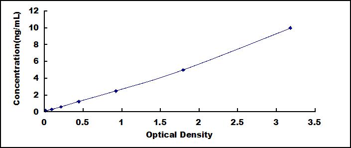 SEQ635Hu.jpg