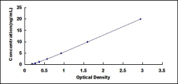 SEQ709Hu.jpg