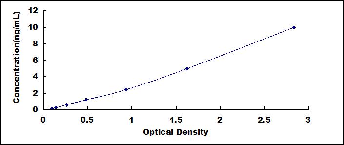 SEQ866Hu.jpg