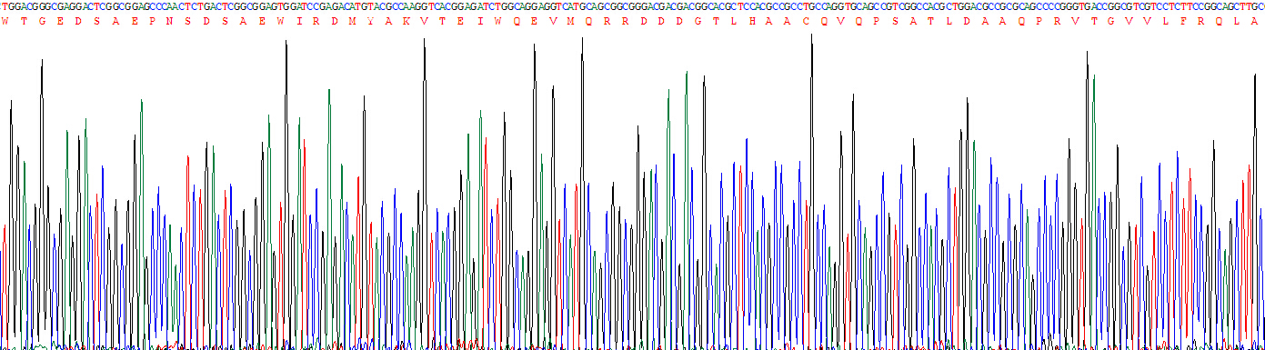 Active Superoxide Dismutase 3, Extracellular (SOD3)