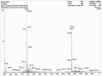 OVA Conjugated Immunoglobulin G1 (IgG1)