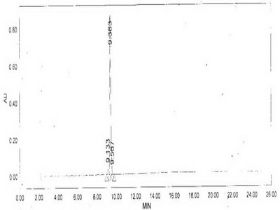 OVA Conjugated Immunoglobulin G1 (IgG1)