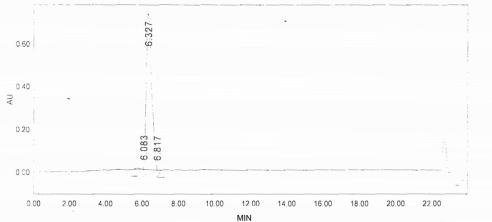 OVA Conjugated Meprin A Alpha (MEP1a)