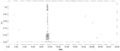 OVA Conjugated Caveolin 1 (CAV1)