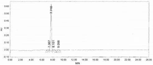 KLH Conjugated Adrenomedullin (ADM)