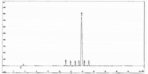 OVA Conjugated Alpha-Melanocyte Stimulating Hormone (aMSH)