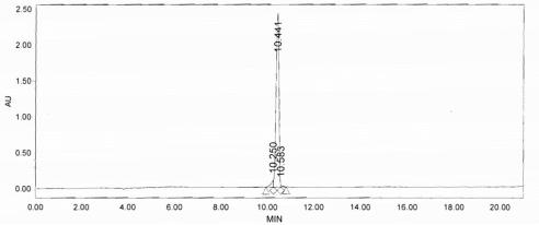 OVA Conjugated Nesfatin 1 (NES1)