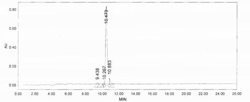 KLH Conjugated Urotensin 2 (UST2)