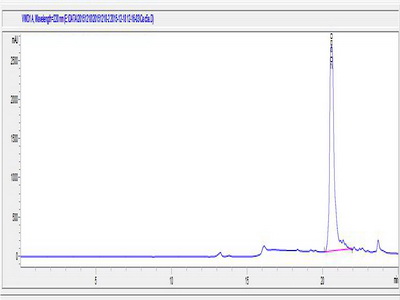 OVA Conjugated Complement Component 5a (C5a)