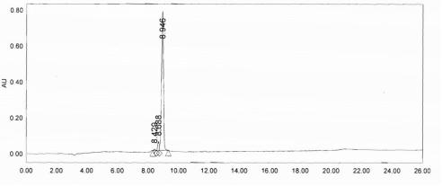 BSA Conjugated Brain Natriuretic Peptide (BNP)