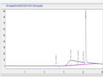 OVA Conjugated Immunoglobulin M (IgM)