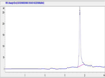 OVA Conjugated Intercellular Adhesion Molecule 1 (ICAM1)