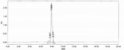 OVA Conjugated Epidermal Growth Factor (EGF)