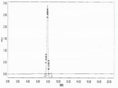 OVA Conjugated Interleukin 1 Beta (IL1b)