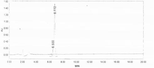 OVA Conjugated Procollagen I C-Terminal Propeptide (PICP)