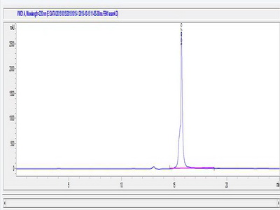 OVA Conjugated Fibrillin 1 (FBN1)