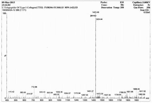 BSA Conjugated Cross Linked C-Telopeptide Of Type I Collagen (CTXI)