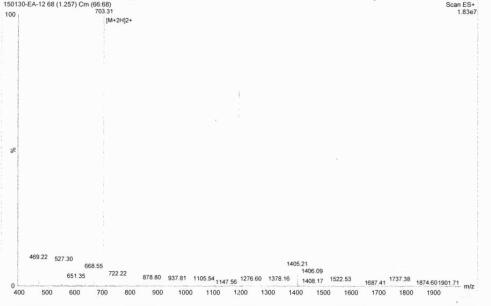 OVA Conjugated Cross Linked C-Telopeptide Of Type II Collagen (CTXII)