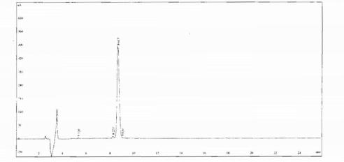 OVA Conjugated Cross Linked C-Telopeptide Of Type II Collagen (CTXII)