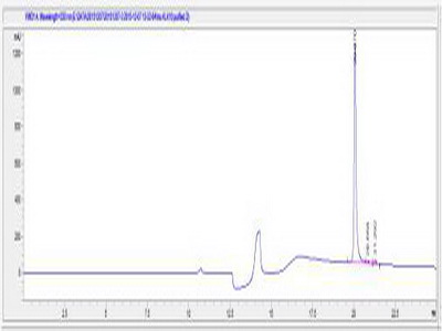 OVA Conjugated Kallikrein 10 (KLK10)