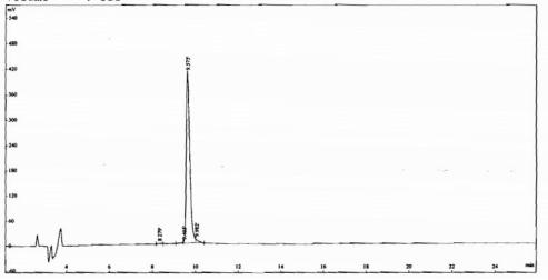 OVA Conjugated Neuropeptide S (NPS)