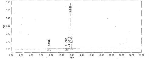 OVA Conjugated Corticotropin Releasing Factor (CRF)