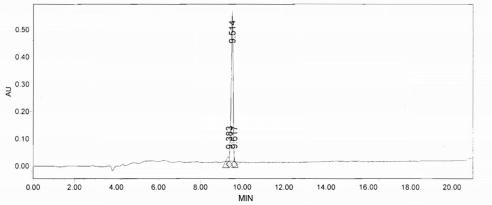 OVA Conjugated Prolactin (PRL)