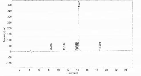 BSA Conjugated Amyloid Beta Peptide 1-40 (Ab1-40)