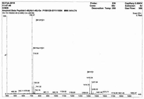 OVA Conjugated Amyloid Beta Peptide 1-40 (Ab1-40)