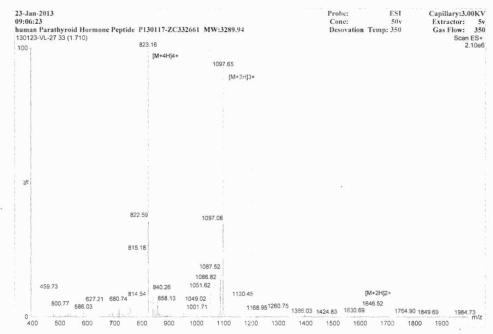 OVA Conjugated Parathyroid Hormone (PTH)