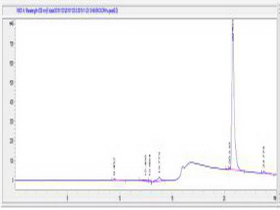 OVA Conjugated Chemokine C-X-C-Motif Receptor 4 (CXCR4)