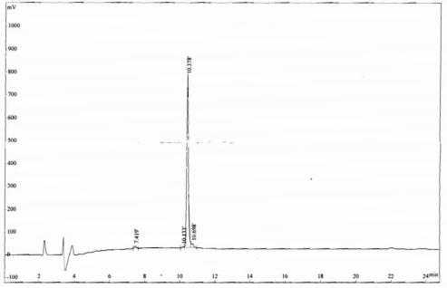 KLH Conjugated Amyloid Beta Peptide 1-42 (Ab1-42)