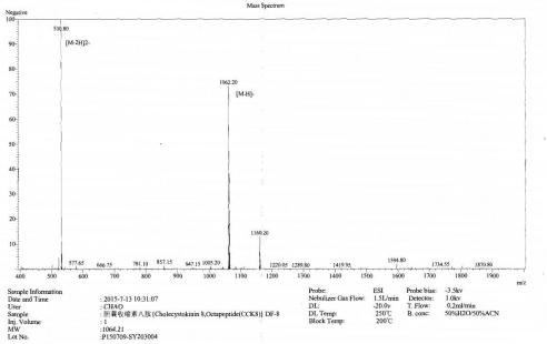 BSA Conjugated Cholecystokinin 8 (CCK8)