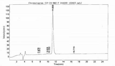 OVA Conjugated Peptide YY (PYY)