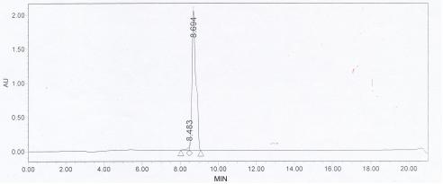 OVA Conjugated Neurotensin (NT)