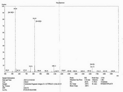 BSA Conjugated Cytokeratin Fragment Antigen 21-1 (CYFRA21-1)