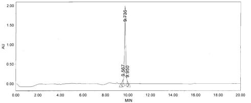 OVA Conjugated Pancreatic Polypeptide (PP)