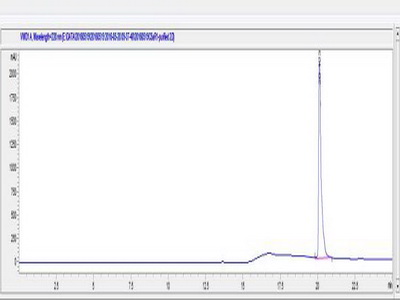 OVA Conjugated Complement Component 5a Receptor 1 (C5aR1)