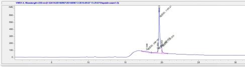 OVA Conjugated Hepcidin (Hepc)