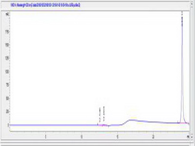 OVA Conjugated Interleukin 8 Receptor Beta (IL8Rb)