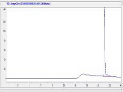 OVA Conjugated Interleukin 8 Receptor Beta (IL8Rb)