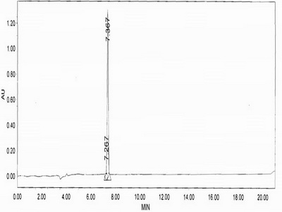 OVA Conjugated Afamin (AFM)