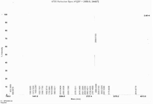 BSA Conjugated Gastrin Releasing Peptide (GRP)