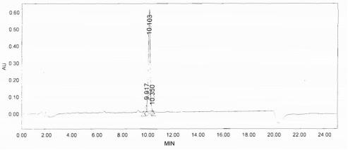 OVA Conjugated Gastrin Releasing Peptide (GRP)