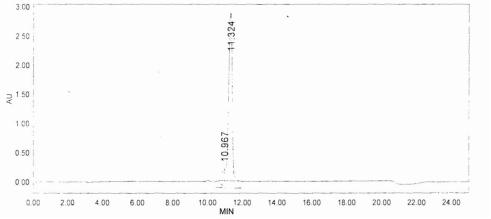 OVA Conjugated Gastrin Releasing Peptide (GRP)