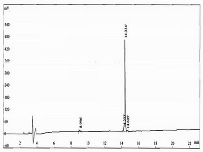 OVA Conjugated Kisspeptin 1 (KISS1)